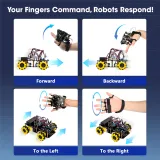 ACEBOTT Motion-Sensing Glove QD023 – Robotsteuerung mit Handgesten – 3