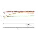 Raspberry Pi Aktiver Kühler für Raspberry Pi 5 – 4