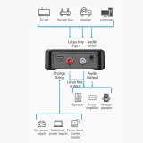 Bluetooth 5.0 Sender und Empfänger – 2