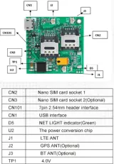 A7670 SIM 4G LTE Cat 1 und GPS-Modul – 2