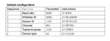 2.4Ghz JDY-40 NRF24L01 drahtlose serielle Port-Übertragung – 5
