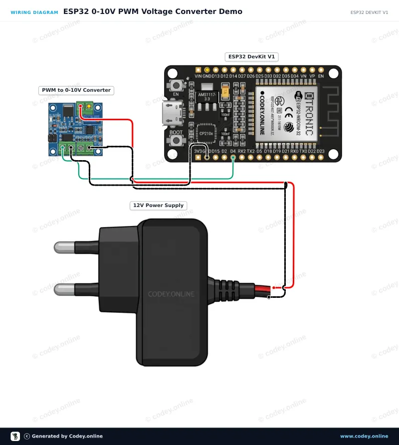 Anschlussplan: Spannung zu PWM-Konvertermodul 0-10V an einem ESP32 DevKit V1