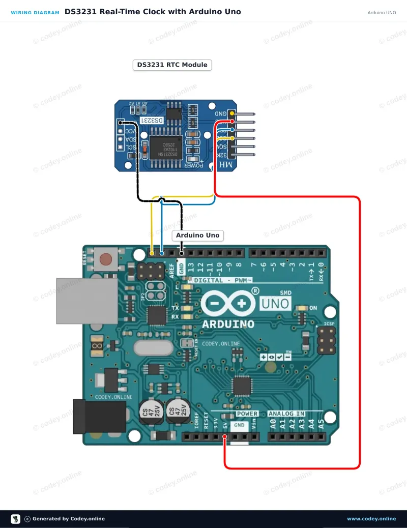 Anschlussplan: DS3231 Real Time Clock Module I2C (RTC hohe Präzision) an einem Arduino UNO