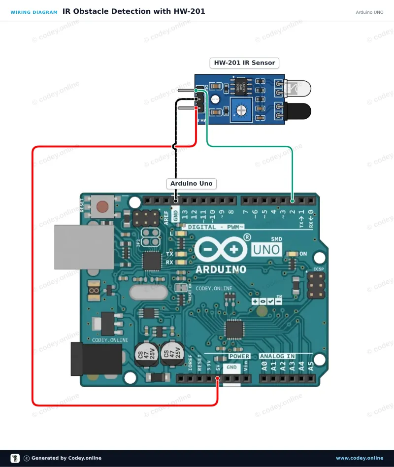 Anschlussplan: Infrarot-Hindernisvermeidungsmodul HW-201 an einem Arduino UNO