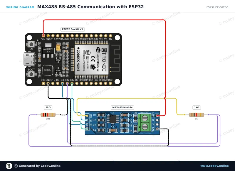 Anschlussplan: MAX485 TTL zu RS485 Konvertermodul an einem ESP32 DevKit V1