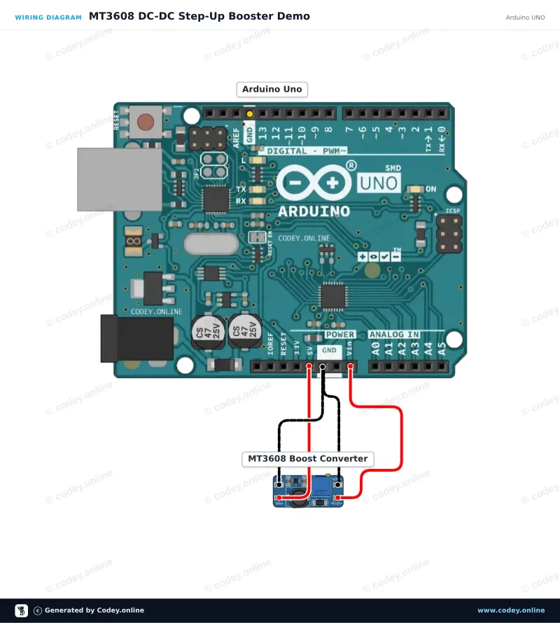 Anschlussplan: MT3608 2A Max DC-DC Step-Up Power Modul Booster Power Modul an einem Arduino UNO
