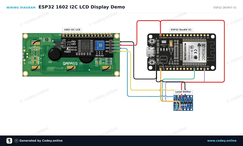 Anschlussplan: LCD 1602/2004 I2C-Adapter an einem ESP32 DevKit V1