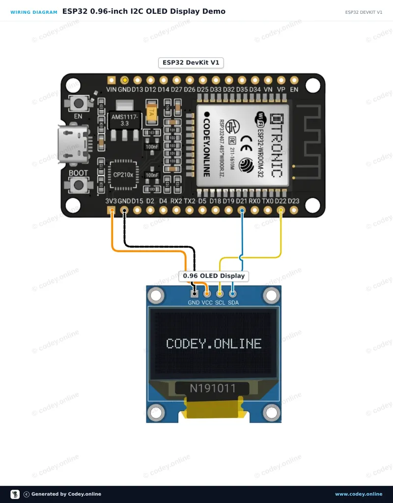 Anschlussplan: Mini-OLED-Display wit 0.96 inch 128x64 I2C an einem ESP32 DevKit V1