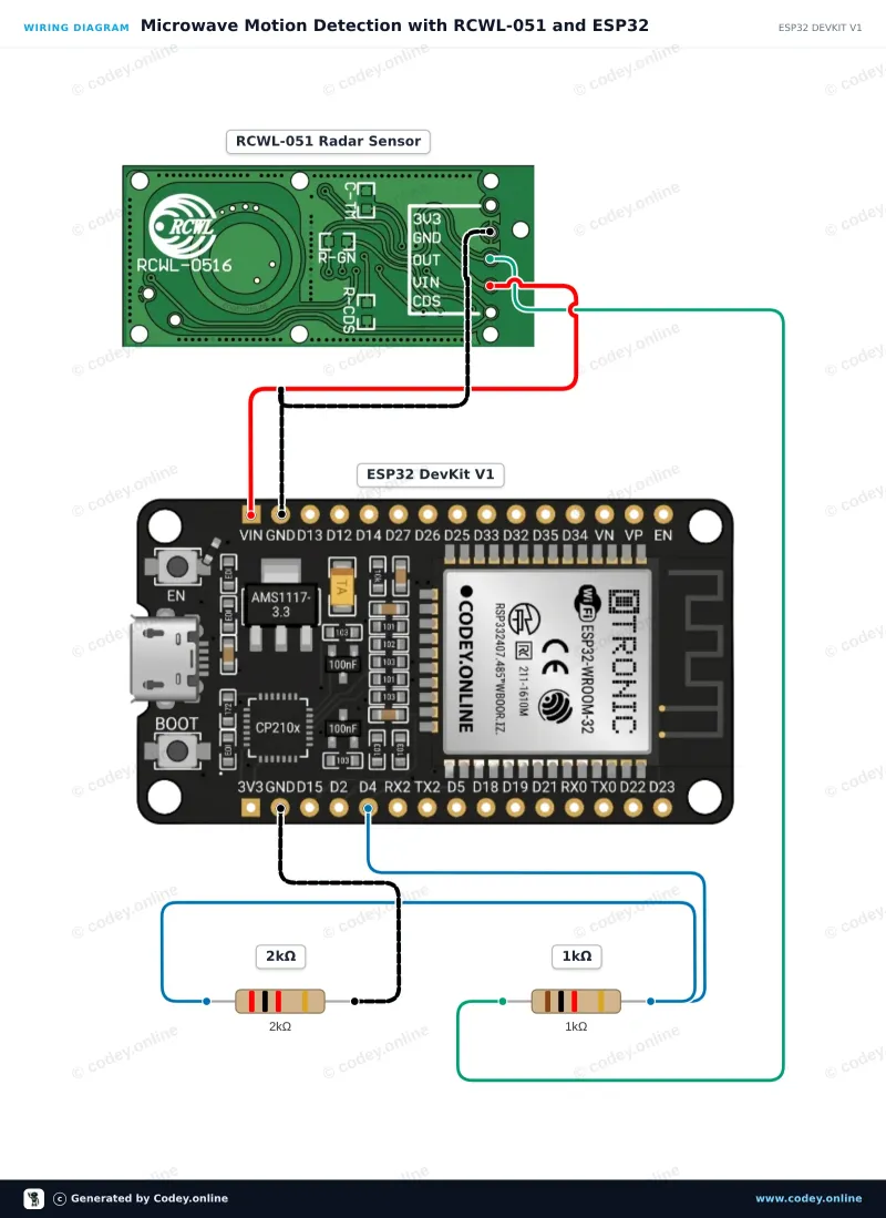Anschlussplan: Bewegungssensor mit Mikrowellenradar RCWL-051 an einem ESP32 DevKit V1
