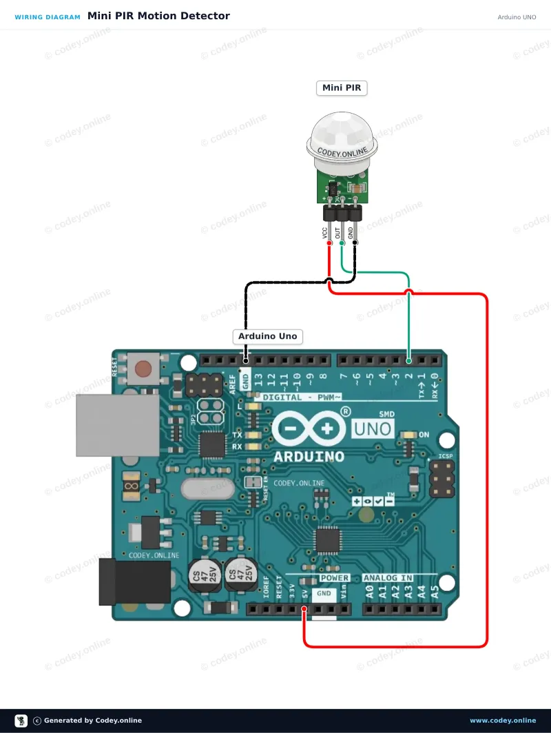 Anschlussplan: Mini PIR pyroelektrischer Infrarot-Bewegungssensor an einem Arduino UNO