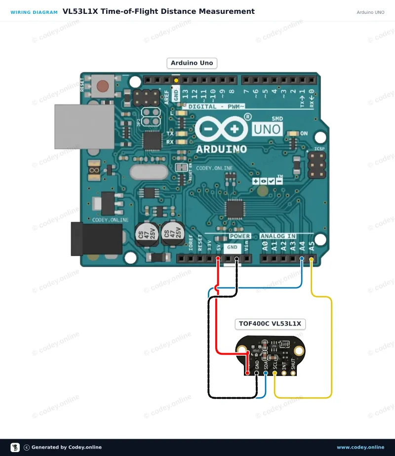 Anschlussplan: TOF400C-VL53L1X Entfernungssensor Time-Of-Flight 4-400cm an einem Arduino UNO