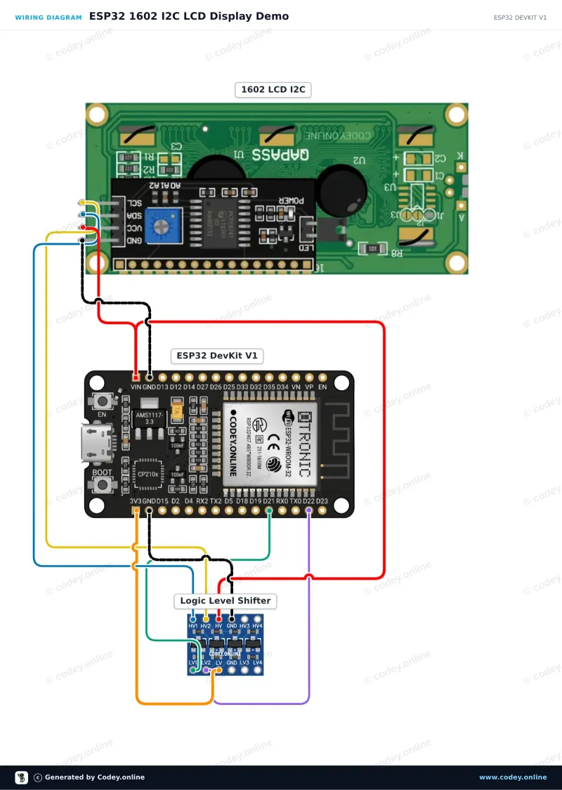 Anschlussplan: 1602 LCD blaues Backlight mit I2C vorverlötet an einem ESP32 DevKit V1