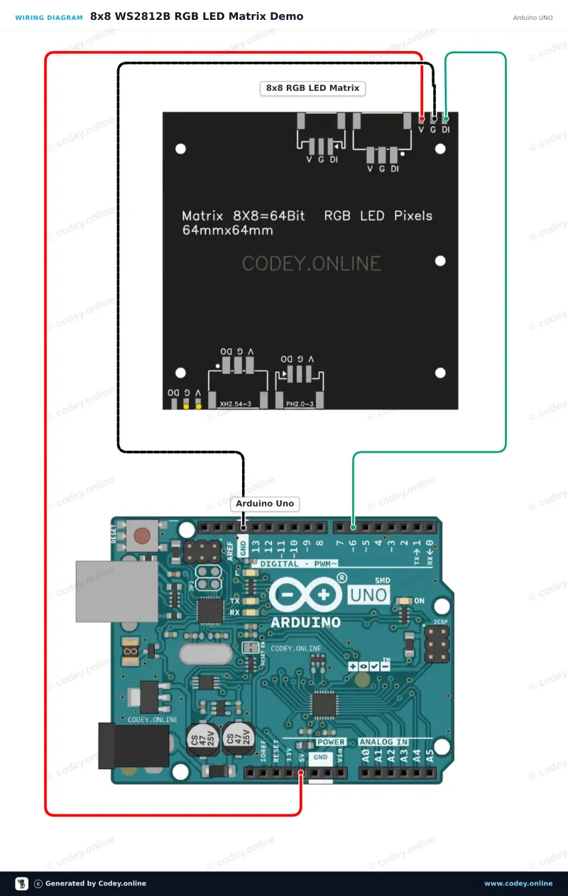 Anschlussplan: 8x8 RGB 64 LED Matrix 5V WS2812b an einem Arduino UNO