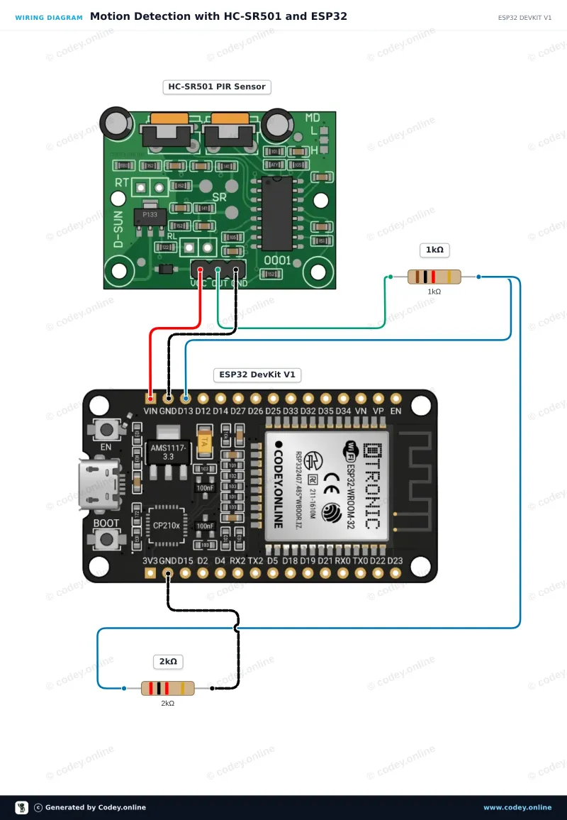 Anschlussplan: PIR-Sensor HC-SR501 Bewegungsmelder an einem ESP32 DevKit V1