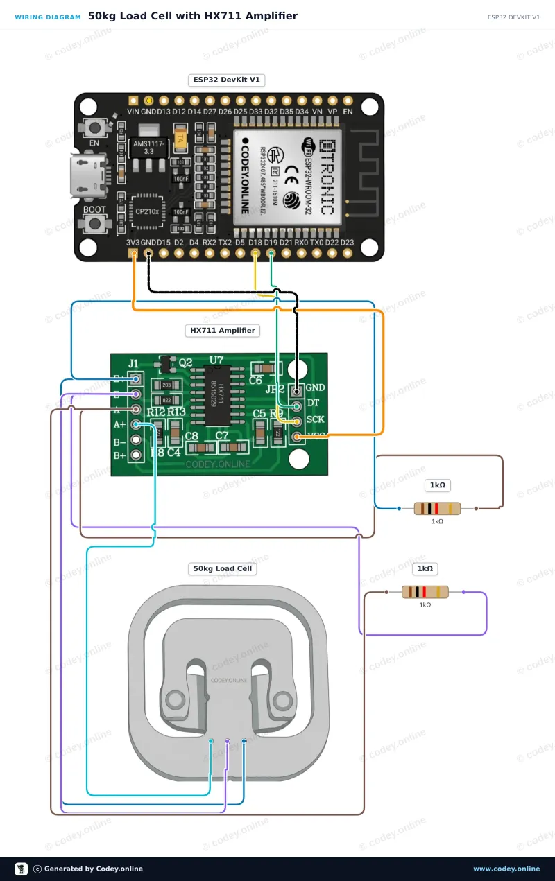 Anschlussplan: Gewichtsensor bis 50KG an einem ESP32 DevKit V1