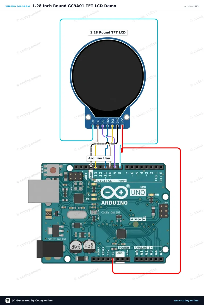 Anschlussplan: 1,28″ rundes TFT LCD 240×240 (GC9A01, SPI) für Arduino an einem Arduino UNO