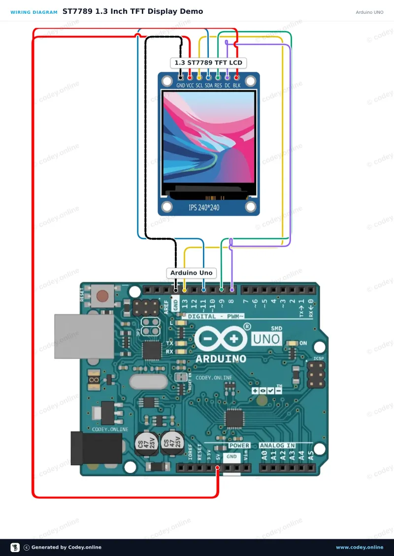 Anschlussplan: 1.3inch SPI TFT LCD Display RGB (ST7789, 3.3V) an einem Arduino UNO