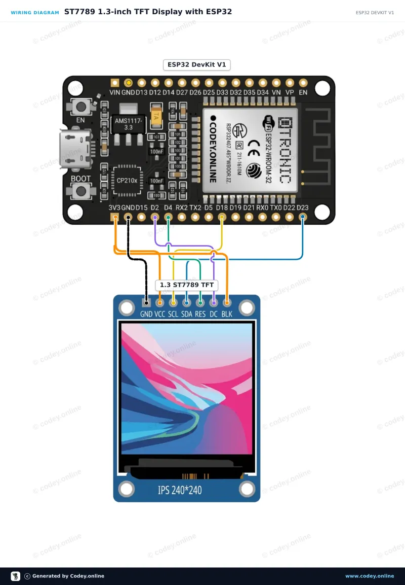Anschlussplan: 1.3inch SPI TFT LCD Display RGB (ST7789, 3.3V) an einem ESP32 DevKit V1