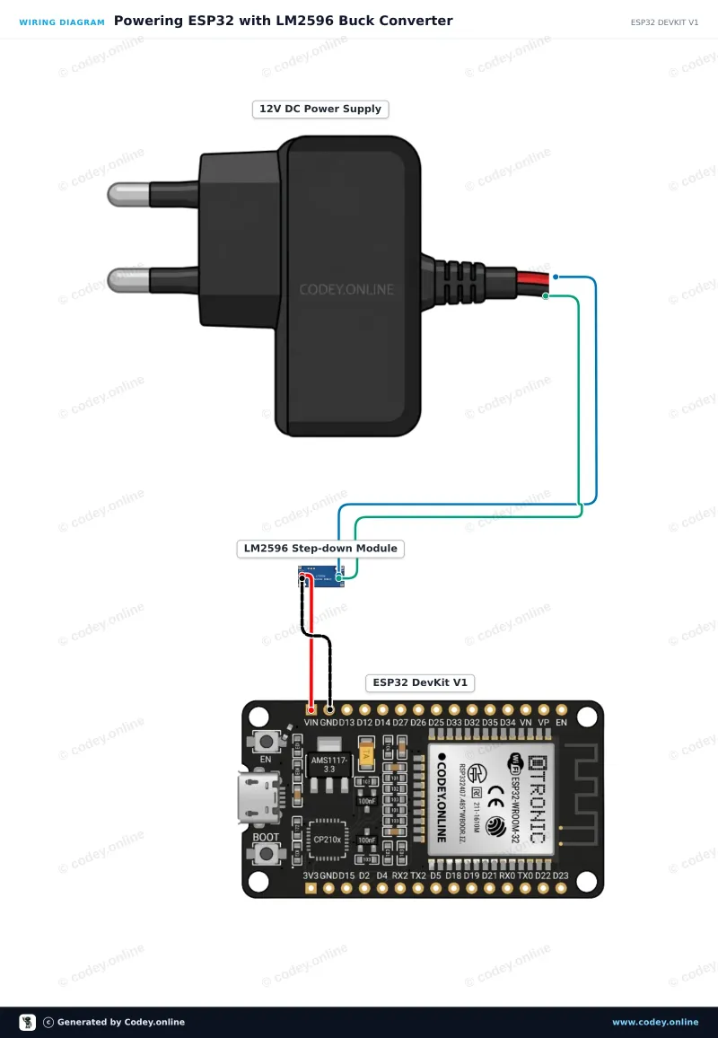 Anschlussplan: Regelbares Step-down-Modul 4~38V 5A 96% Hoher Wirkungsgrad XL4015 an einem ESP32 DevKit V1