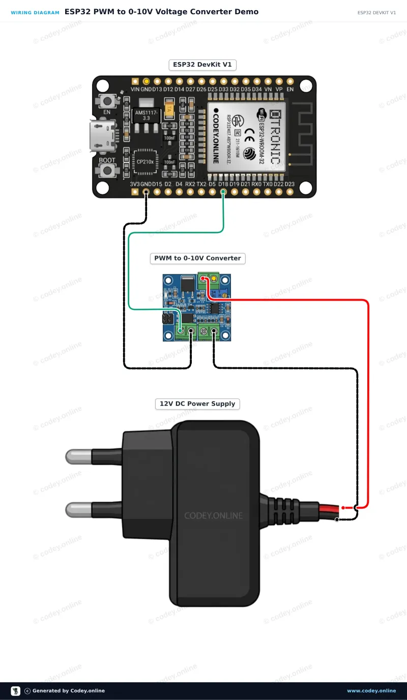 Anschlussplan: PWM-zu-Spannungswandler-Modul 0-10V an einem ESP32 DevKit V1